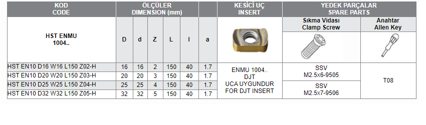 HST ENMU 1004 UCA UYGUN HIZLI İLERLEMELİ SAPLI TARAMALAR